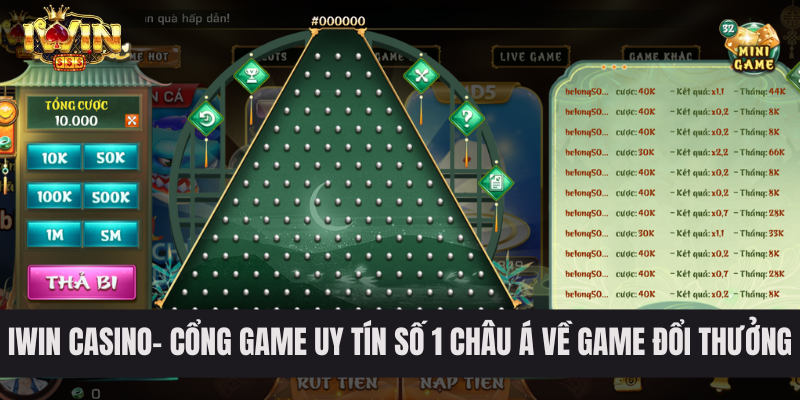 IWIN Casino- Cổng game uy tín số 1 châu Á về game đổi thưởng